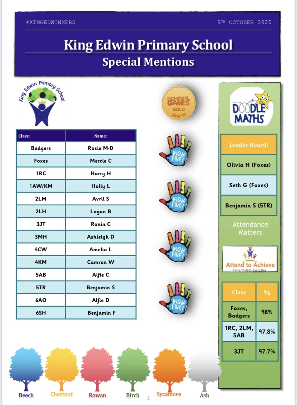 Special Mentions - King Edwin Primary and Nursery School